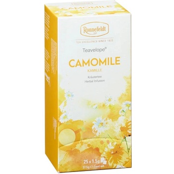 Image 1 of Ronnefeldt РОНЕФЕЛД ЛАЙКА