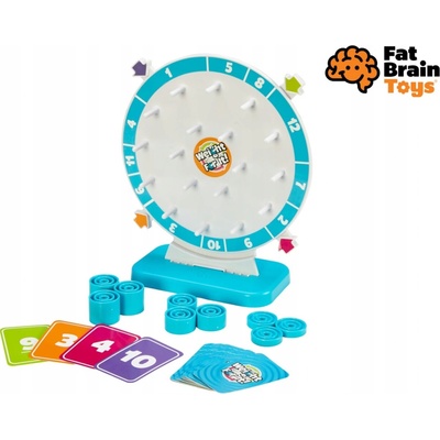 Fat Brain Weight for it