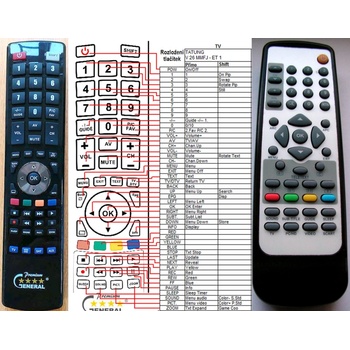 GENERAL TATUNG RC-V26MMFJ - съвместимо дистанционно управление на марката General (RC-V26MMFJ)