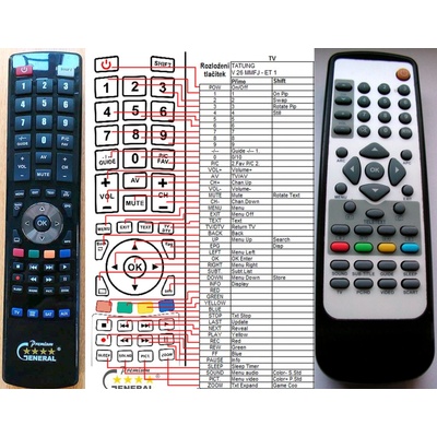 GENERAL TATUNG RC-V26MMFJ - съвместимо дистанционно управление на марката General (RC-V26MMFJ)