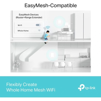 TP-Link Archer Air E5