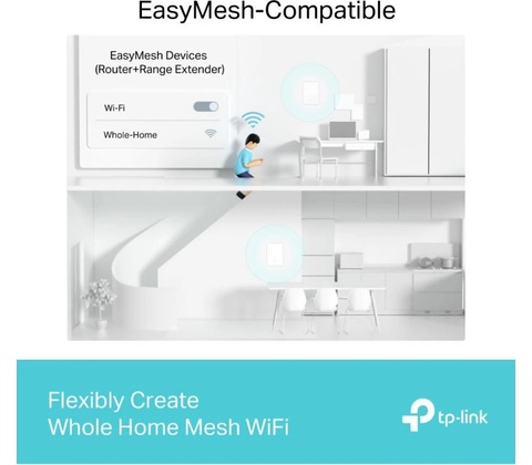 TP-Link Archer Air E5
