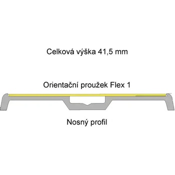 Nosný profil 40