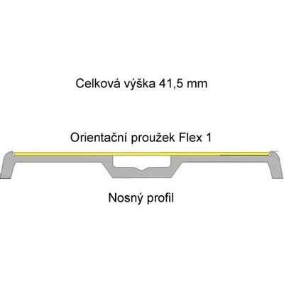 Nosný profil 40