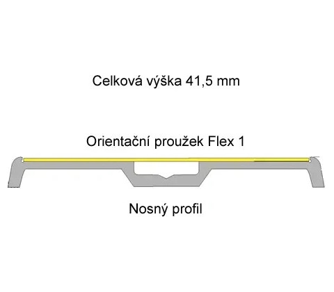 Nosný profil 40