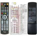 GENERAL KENWOOD RC-R0301 - съвместимо дистанционно управление на марката General (RC-R0301) Дистанционно