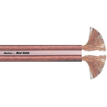 Real Cable SPVIM 200 (SPVIM_200)