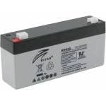 Ritar RT632