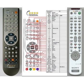 GENERAL SONY RMT-V407A - съвместимо дистанционно управление на марката General (RMT-V407A)