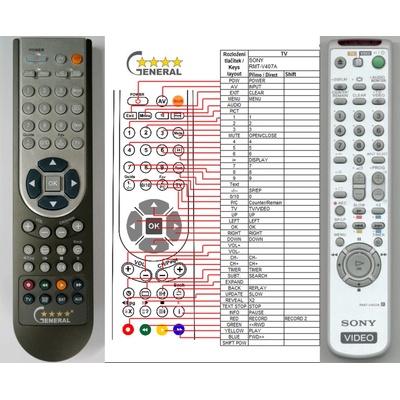 GENERAL SONY RMT-V407A - съвместимо дистанционно управление на марката General (RMT-V407A)