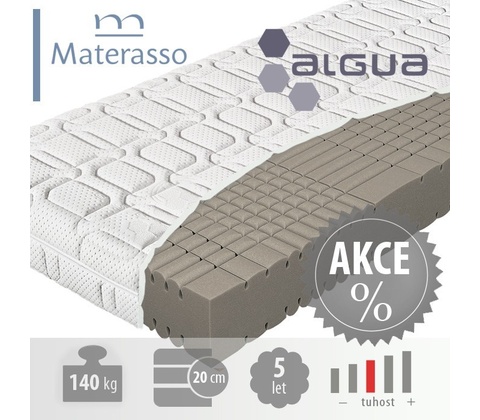 Materasso Nightfly magic