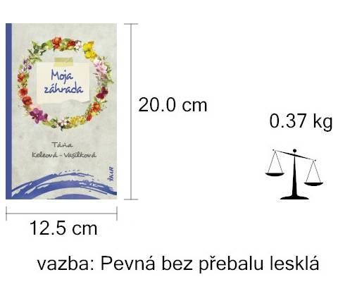Moja záhrada