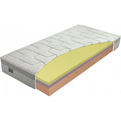 Materasso GALAXY Viscostar ALGUA