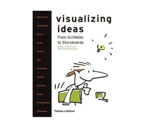 Visualizing Ideas