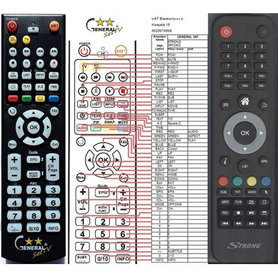 Dálkový ovladač General Strong SRT2402