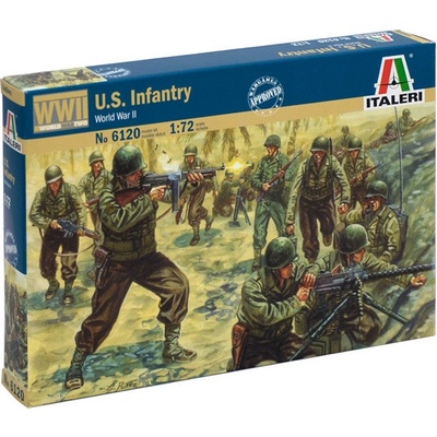 Italeri WWII American Infantry 1:72