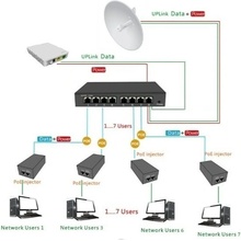 OEM Adex ADS108GRP-1PO