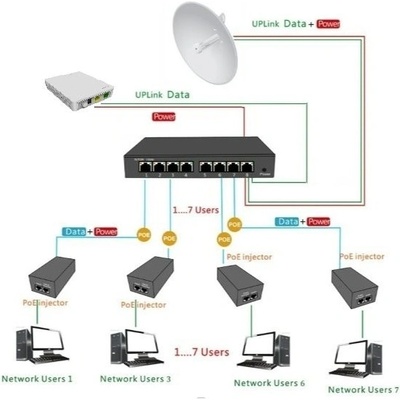 OEM Adex ADS108GRP-1PO