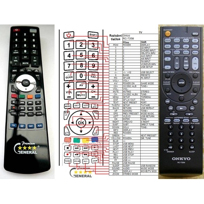 GENERAL ONKYO RC-735M - съвместимо дистанционно управление на марката General (RC-735M)