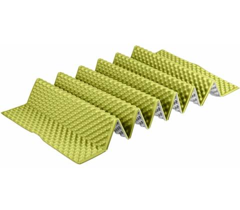 Neo Tools 63-161