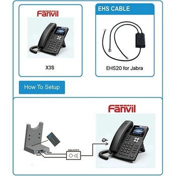 Fanvil IP телефон Fanvil - FANVIL-EHS20 (FANVIL-EHS20)