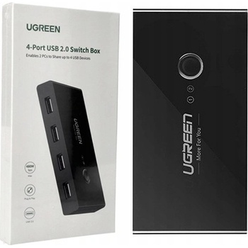 Ugreen 30767