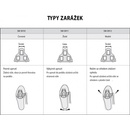 Shimano Zarážky SPD SL SM-SH12