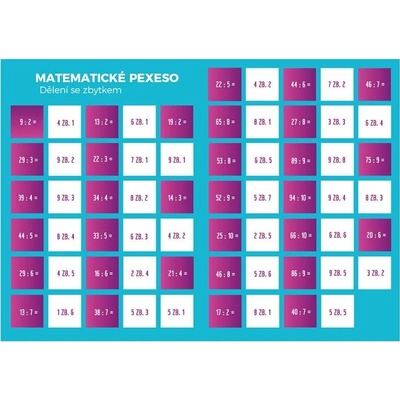 Pexeso: Matematika Dělení se zbytkem Staněk Martin PhDr. Mgr.