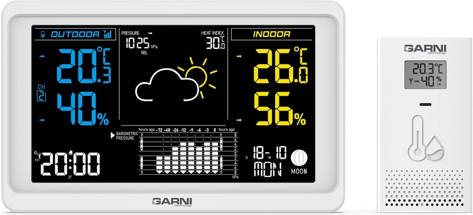 GARNI 618W Precise