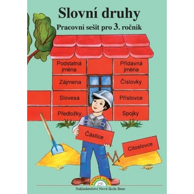 Slovní druhy - Marie Polonická