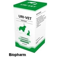 UNIVIT S.R.O. URI VET Dog 100 tbl