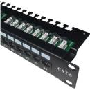 Datacom 3094