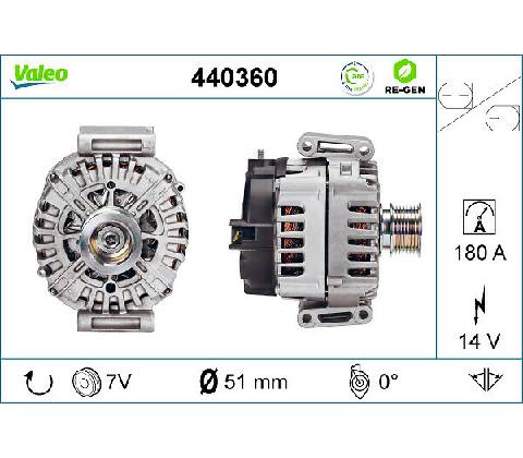 Alternátor VALEO 440360