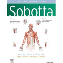 Sobotta Learning Tables of Muscles, Joints and Nerves, English/Latin