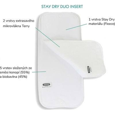 Thirsties Stay Dry Duo Insert Size 2