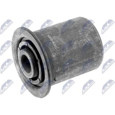 NTY Uloženie riadenia ZTP-CH-030A