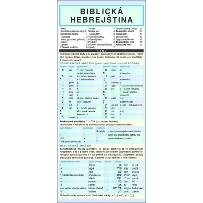 Biblická hebrejština - tabulka rozkládací Holman – Mikulicová Milada