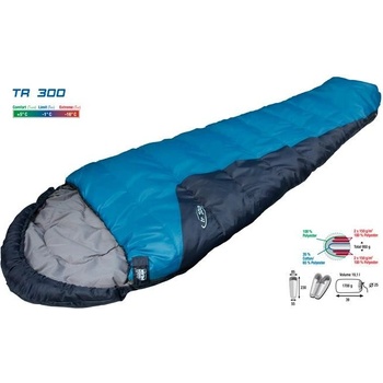 High Peak TR 300