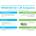 Cisco CBS250-24FP-4X-EU-REFRESH