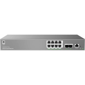 Grandstream GWN7801P