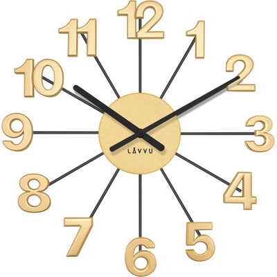 LAVVU LCT5006