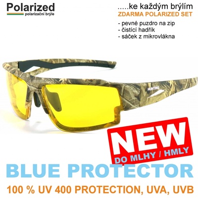 Polarized FOG 2Fi2Y