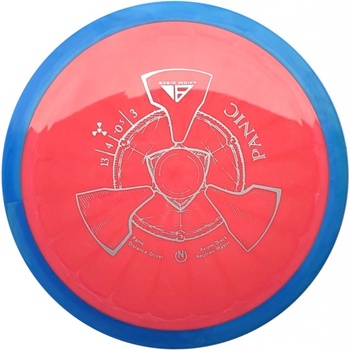 Axiom Panic Neutron