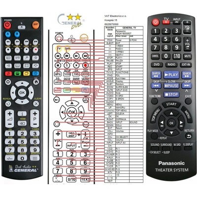 Diaľkový ovládač Panasonic N2QAYB000627