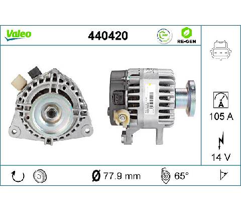 Alternátor VALEO 440420