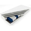 Signal-nabytek AMERICANO