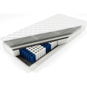 Signal-nabytek AMERICANO