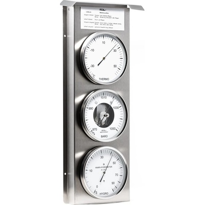 Fischer 803-01