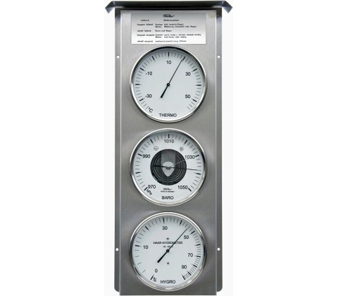 Fischer 803-01