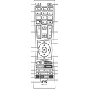 Diaľkový ovládač JVC RM-C3337